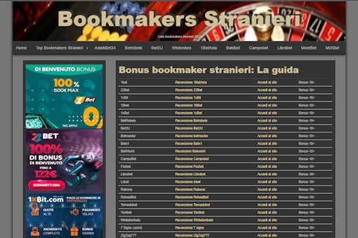 bookmakers stranieri 2020 thumbnail